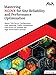 Mastering NGINX for Site Reliability and Performance Optimization: Master Web Server Configuration, Load Balancing, Traffic Optimization with NGINX for ... High-Performance Systems (English Edition)